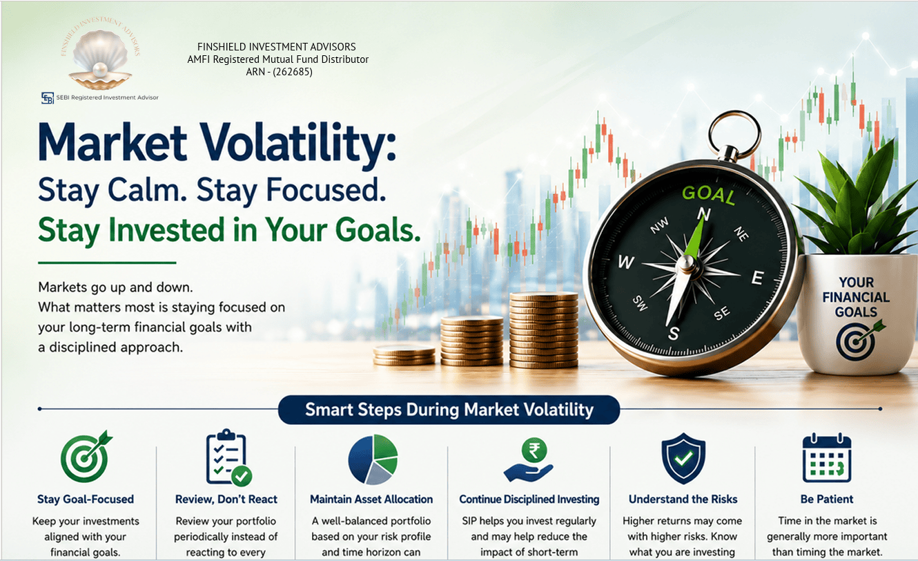 Market Volatility: Responding with Discipline, Not Emotion